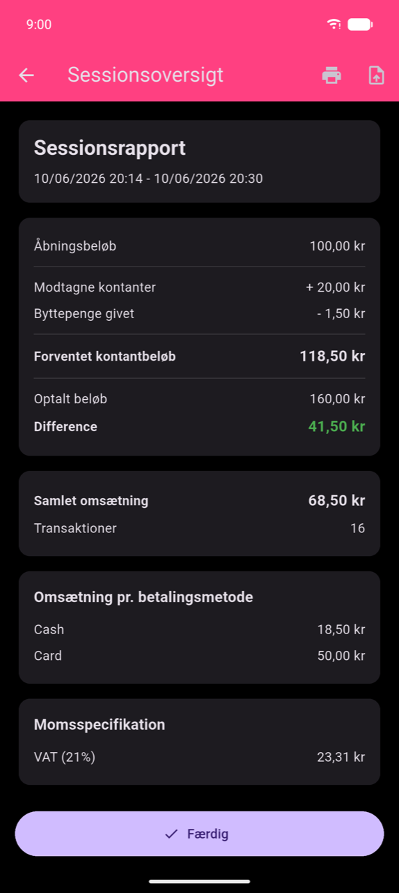 Sessionssammendrag-skærm: Sessionsrapport-kort med datointerval, kontantberegningskort (Åbningsbeløb, Modtagne kontanter, Byttepenge givet, Forventet kontantbeløb, Optalt beløb, Difference i grøn), Samlet omsætning og Transaktioner, Omsætning pr. betalingsmetode (Kontant og Kort), Skatteopdeling (MOMS 21%), Færdig-knap