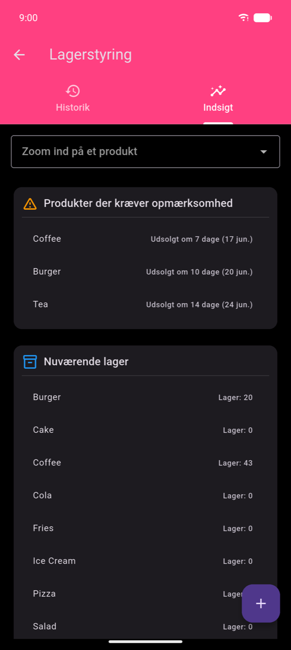 Lagerstyring, fanen Indsigt: dropdown "Zoom ind på et produkt"; kortet "Produkter der kræver opmærksomhed" med Kaffe (Udsolgt om 7 dage, 17. jun), Burger (Udsolgt om 10 dage, 20. jun), Te (Udsolgt om 14 dage, 24. jun); kortet "Nuværende lager" med Burger 20, Kage 0, Kaffe 43, Cola 0, Pommes frites 0, Is 0, med flere produkter nedenunder