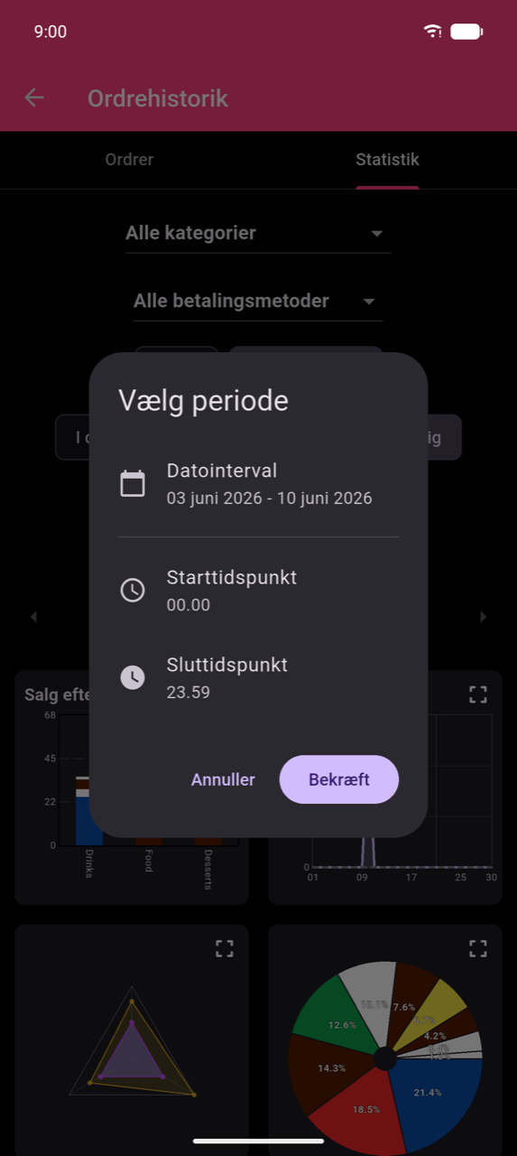 Vælg periode-dialog over Statistik-skærmen. Tre rækker: Datointerval (viser 3. juni 2026 – 10. juni 2026), Starttidspunkt (12:00 AM) og Sluttidspunkt (11:59 PM). Knapperne Annuller og Bekræft nederst.