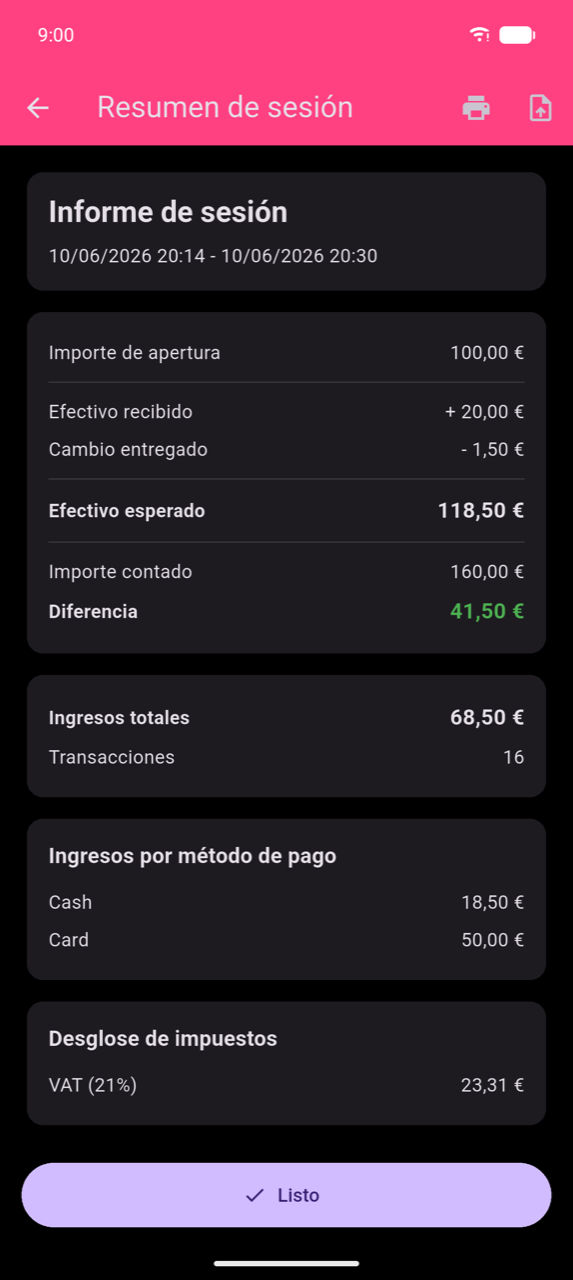 Pantalla de resumen de sesión: tarjeta Informe de sesión con rango de fechas, tarjeta de cálculo de efectivo (Importe de apertura, Efectivo recibido, Cambio entregado, Efectivo esperado, Importe contado, Diferencia en verde), Ingresos totales y Transacciones, Ingresos por método de pago (Efectivo y Tarjeta), Desglose de impuestos (IVA 21%), botón Listo