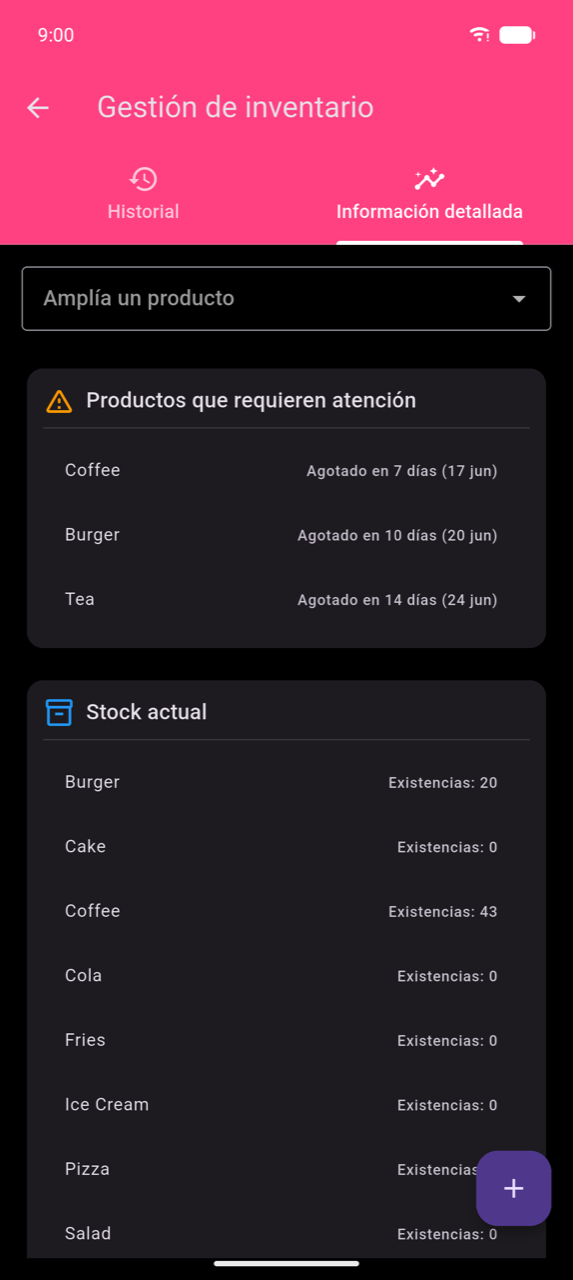 Gestión de inventario, pestaña Información detallada: menú desplegable "Ampliar un producto"; tarjeta "Productos que necesitan atención" listando Coffee (Agotado en 7 días, 17 jun), Burger (Agotado en 10 días, 20 jun), Tea (Agotado en 14 días, 24 jun); tarjeta "Stock actual" mostrando Burger 20, Cake 0, Coffee 43, Cola 0, Fries 0, Ice Cream 0, con más productos debajo