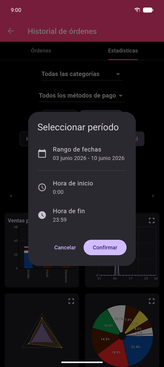 Diálogo Seleccionar período sobre la pantalla Stats. Tres filas: Rango de fechas (mostrando 03 junio 2026 – 10 junio 2026), Hora de inicio (12:00 AM) y Hora de fin (11:59 PM). Botones Cancelar y Confirmar en la parte inferior.
