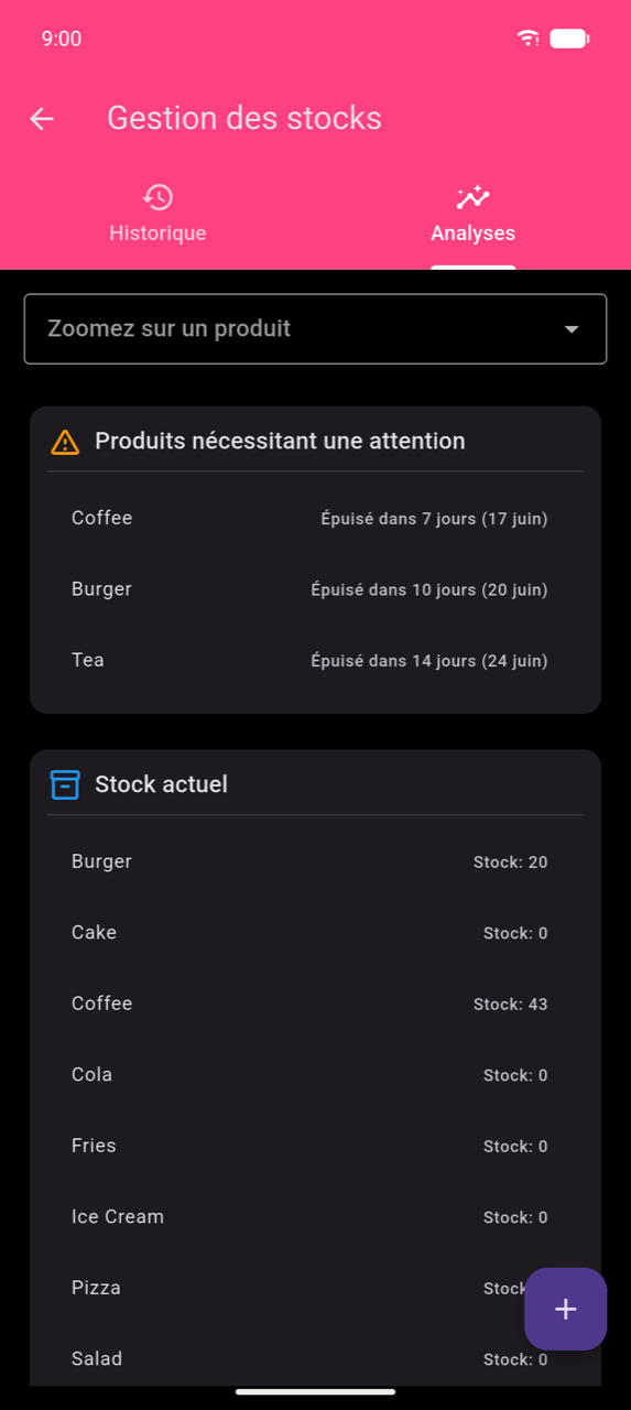 Gestion des stocks, onglet Analyses : menu déroulant « Zoom sur un produit » ; carte « Produits nécessitant attention » listant Café (Rupture dans 7 jours, 17 juin), Burger (Rupture dans 10 jours, 20 juin), Thé (Rupture dans 14 jours, 24 juin) ; carte « Stock actuel » affichant Burger 20, Gâteau 0, Café 43, Cola 0, Frites 0, Glace 0, avec d'autres produits sous le pli
