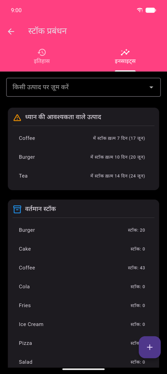 Inventory management, इनसाइट्स tab: "किसी उत्पाद पर ज़ूम करें" dropdown; "Products requiring attention" card Coffee (Sold out in 7 days, 17 Jun), Burger (Sold out in 10 days, 20 Jun), Tea (Sold out in 14 days, 24 Jun) list करता; "वर्तमान स्टॉक" card Burger 20, Cake 0, Coffee 43, Cola 0, Fries 0, Ice Cream 0 दिखाता, नीचे और products के साथ
