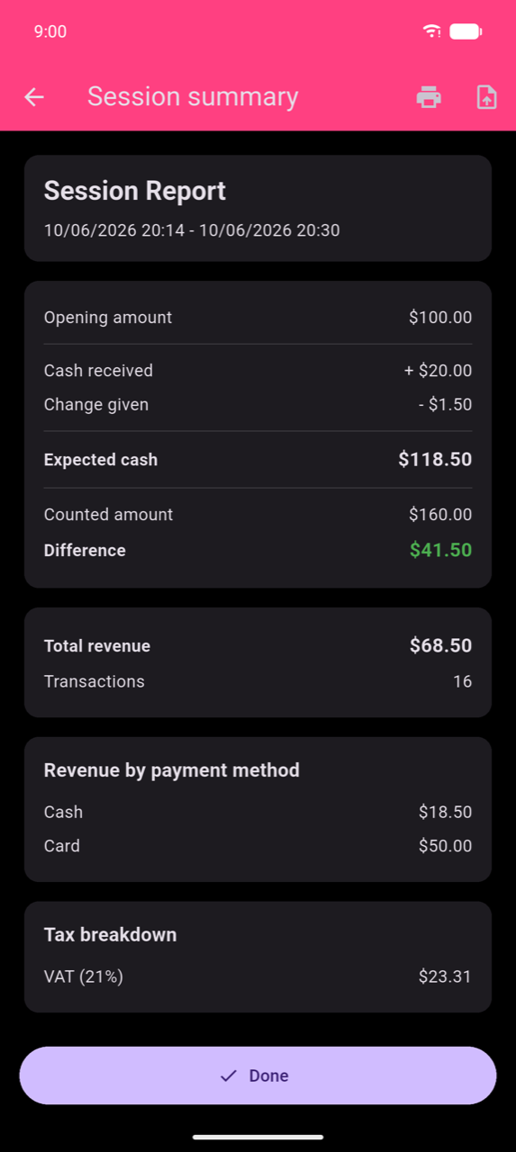 Session summary screen: Session Report card with date range, cash calculation card (Opening amount, Cash received, Change given, Expected cash, Counted amount, Difference in green), Total revenue and Transactions, Revenue by payment method (Cash and Card), Tax breakdown (VAT 21%), Done button