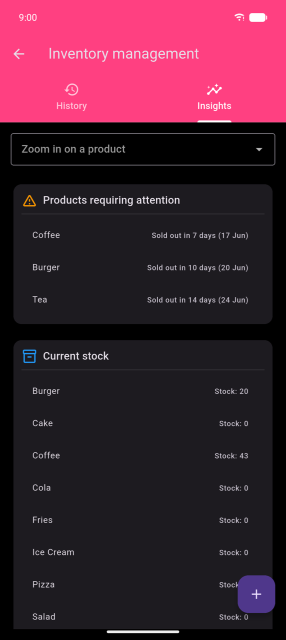 Inventory management, Insights tab: "Zoom in on a product" dropdown; "Products requiring attention" card listing Coffee (Sold out in 7 days, 17 Jun), Burger (Sold out in 10 days, 20 Jun), Tea (Sold out in 14 days, 24 Jun); "Current stock" card showing Burger 20, Cake 0, Coffee 43, Cola 0, Fries 0, Ice Cream 0, with more products below the fold