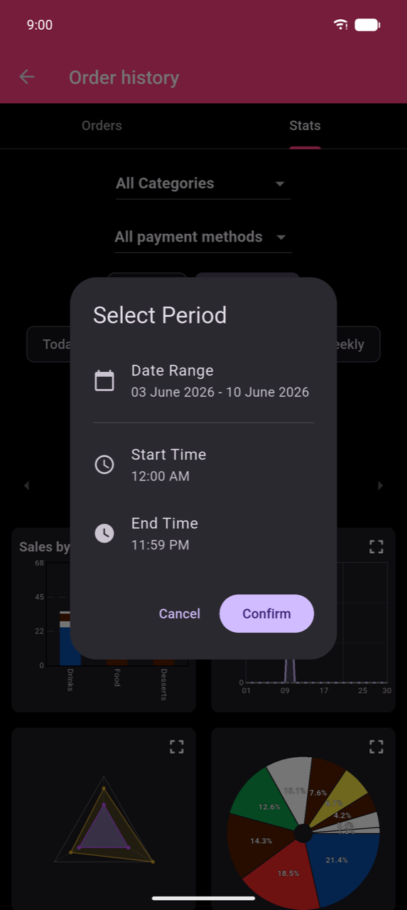 Select Period dialog over the Stats screen. Three rows: Date Range (showing 03 June 2026 – 10 June 2026), Start Time (12:00 AM), and End Time (11:59 PM). Cancel and Confirm buttons at the bottom.