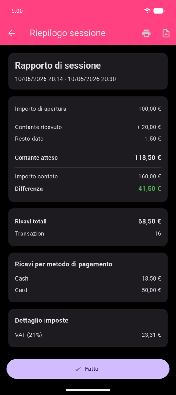 Schermata Riepilogo sessione: scheda Rapporto di sessione con intervallo di date, scheda calcolo contante (Importo di apertura, Contante ricevuto, Resto dato, Contante atteso, Importo contato, Differenza in verde), Ricavi totali e Transazioni, Ricavi per metodo di pagamento (Contanti e Carta), Riepilogo tasse (IVA 21%), pulsante Fatto