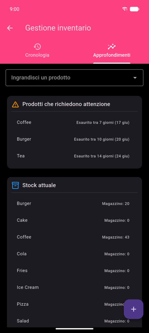 Gestione inventario, scheda Approfondimenti: menu a tendina "Dettaglio prodotto"; scheda "Prodotti che richiedono attenzione" che elenca Caffè (Esaurimento in 7 giorni, 17 giu), Burger (Esaurimento in 10 giorni, 20 giu), Tè (Esaurimento in 14 giorni, 24 giu); scheda "Scorte attuali" che mostra Burger 20, Torta 0, Caffè 43, Cola 0, Patatine 0, Gelato 0, con altri prodotti sotto la piega
