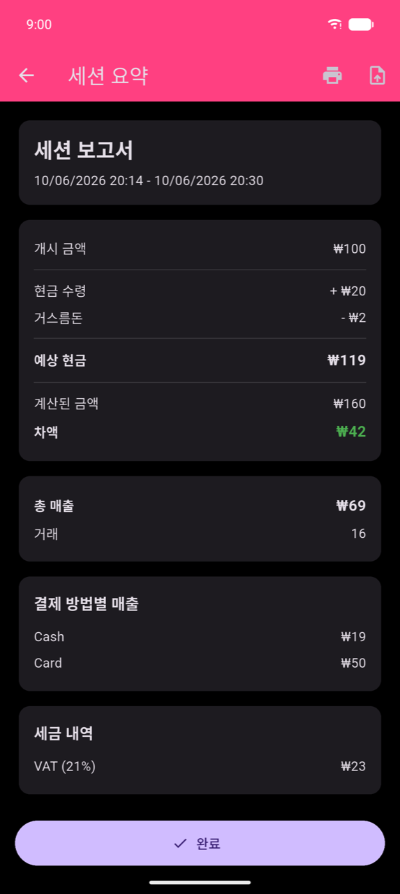 세션 요약 화면: 날짜 범위가 있는 세션 보고서 카드, 현금 계산 카드(개시 금액, 현금 수령, 거스름돈, 예상 현금, 계산된 금액, 녹색으로 표시된 차액), 총 매출 및 거래 수, 결제 수단별 매출(현금 및 카드), 세금 분석(VAT 21%), 완료 버튼