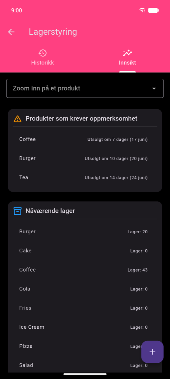 Lagerstyring, Innsikt-fane: "Zoom inn på et produkt"-nedtrekksmeny; "Produkter som krever oppmerksomhet"-kort som lister Coffee (Utsolgt om 7 dager, 17. juni), Burger (Utsolgt om 10 dager, 20. juni), Tea (Utsolgt om 14 dager, 24. juni); "Nåværende lager"-kort som viser Burger 20, Cake 0, Coffee 43, Cola 0, Fries 0, Ice Cream 0, med flere produkter under folden