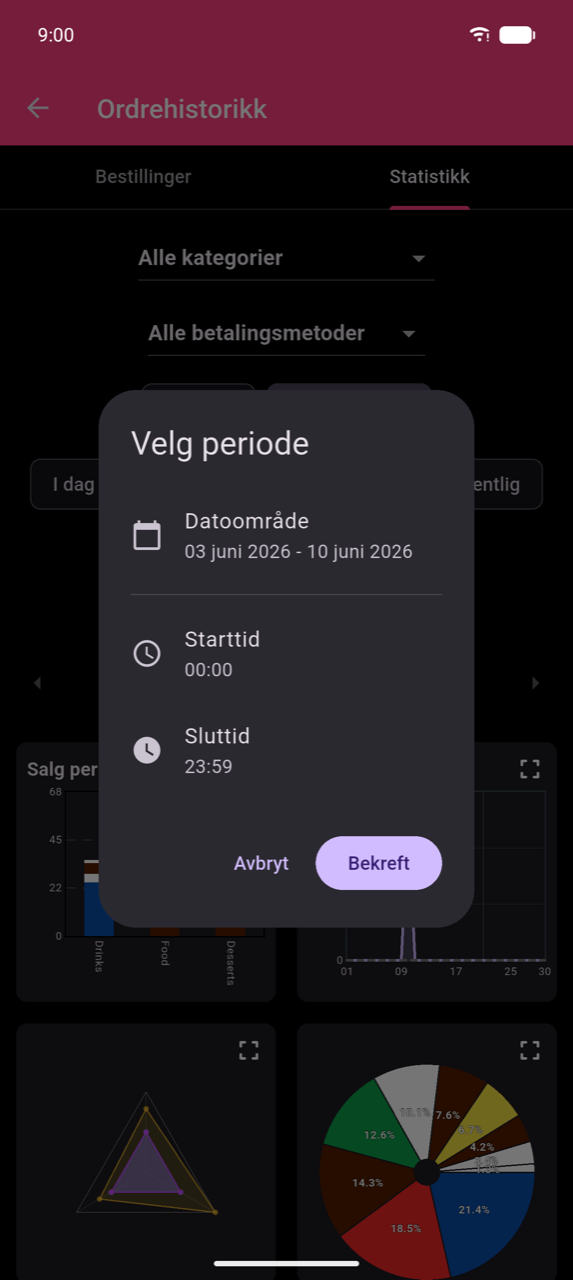Velg periode-dialog over Statistikk-skjermen. Tre rader: Datoområde (som viser 3. juni 2026 – 10. juni 2026), Starttid (12:00 AM) og Sluttid (23:59). Avbryt- og Bekreft-knapper nederst.