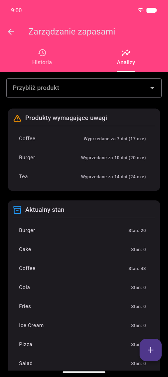Zarządzanie magazynem, zakładka Analizy: lista rozwijana „Przybliż produkt"; karta „Produkty wymagające uwagi" z listą Kawa (Koniec za 7 dni, 17 cze), Burger (Koniec za 10 dni, 20 cze), Herbata (Koniec za 14 dni, 24 cze); karta „Aktualny stan" pokazująca Burger 20, Ciasto 0, Kawa 43, Cola 0, Frytki 0, Lody 0, z kolejnymi produktami poniżej widoku