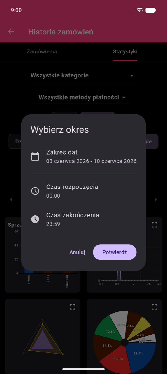 Okno dialogowe Wybierz okres nad ekranem Statystyki. Trzy wiersze: Zakres dat (pokazujący 03 czerwca 2026 – 10 czerwca 2026), Czas rozpoczęcia (12:00 AM) i Czas zakończenia (11:59 PM). Przyciski Anuluj i Potwierdź na dole.