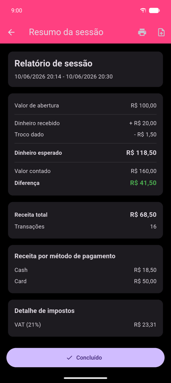 Ecrã de resumo da sessão: cartão Relatório de sessão com intervalo de datas, cartão de cálculo de caixa (Valor de abertura, Dinheiro recebido, Troco dado, Dinheiro esperado, Valor contado, Diferença a verde), Receita total e Transações, Receita por método de pagamento (Dinheiro e Cartão), Discriminação de impostos (IVA 21%), botão Concluído