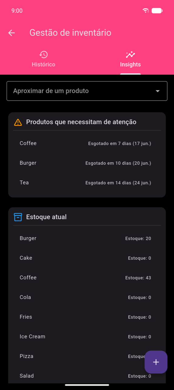Gestão de inventário, separador Insights: dropdown "Aproximar de um produto"; cartão "Produtos que necessitam de atenção" a listar Café (Esgota em 7 dias, 17 Jun), Hambúrguer (Esgota em 10 dias, 20 Jun), Chá (Esgota em 14 dias, 24 Jun); cartão "Estoque atual" a mostrar Hambúrguer 20, Bolo 0, Café 43, Cola 0, Batatas Fritas 0, Gelado 0, com mais produtos abaixo do limite visível