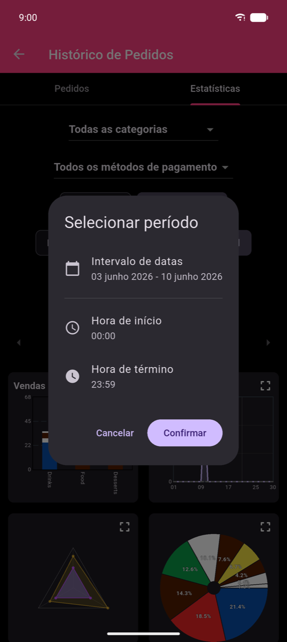 Diálogo Selecionar período sobre o ecrã de Estatísticas. Três linhas: Intervalo de datas (a mostrar 03 June 2026 – 10 June 2026), Hora de início (12:00 AM) e Hora de término (11:59 PM). Botões Cancelar e Confirmar na parte inferior.