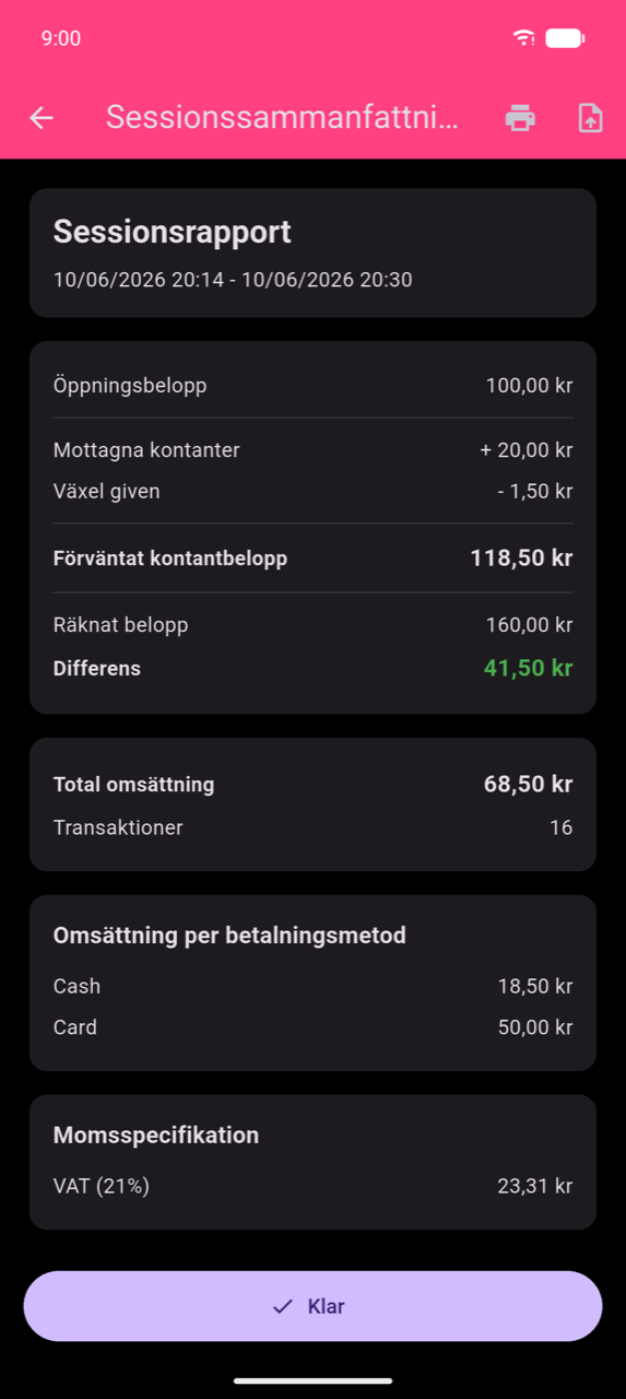 Skärm för sessionssammanfattning: kortet Sessionsrapport med datumintervall, kassakalkyleringskortet (Öppningsbelopp, Mottagna kontanter, Växel given, Förväntat kontantbelopp, Räknat belopp, Differens i grönt), Total intäkt och Transaktioner, Omsättning per betalningsmetod (Kontant och Kort), Skatteuppdelning (Moms 21%), Klar-knapp
