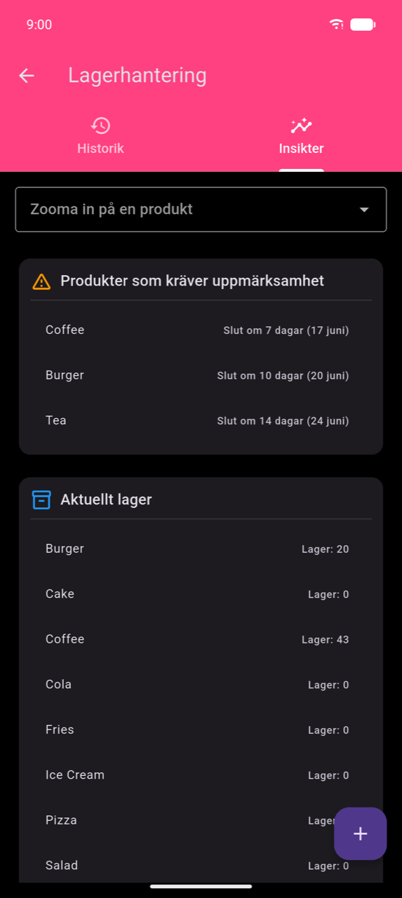 Lagerhantering, fliken Insikter: rullgardinsmenyn "Zooma in på en produkt"; kortet "Produkter som kräver uppmärksamhet" listar Kaffe (Slutsålt om 7 dagar, 17 jun), Burgare (Slutsålt om 10 dagar, 20 jun), Te (Slutsålt om 14 dagar, 24 jun); kortet "Aktuellt lager" visar Burgare 20, Tårta 0, Kaffe 43, Cola 0, Pommes 0, Glass 0, med fler produkter under veckan