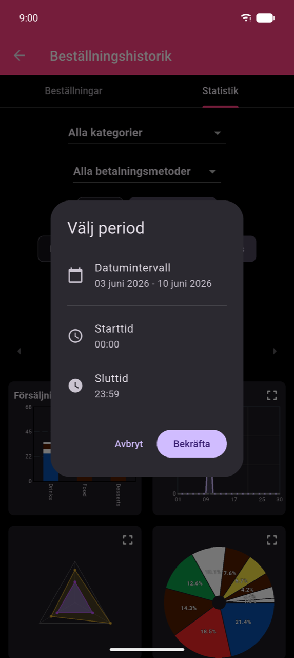 Dialogrutan Välj period över statistikskärmen. Tre rader: Datumintervall (visar 3 juni 2026–10 juni 2026), Starttid (12:00 AM) och Sluttid (11:59 PM). Knapparna Avbryt och Bekräfta längst ner.