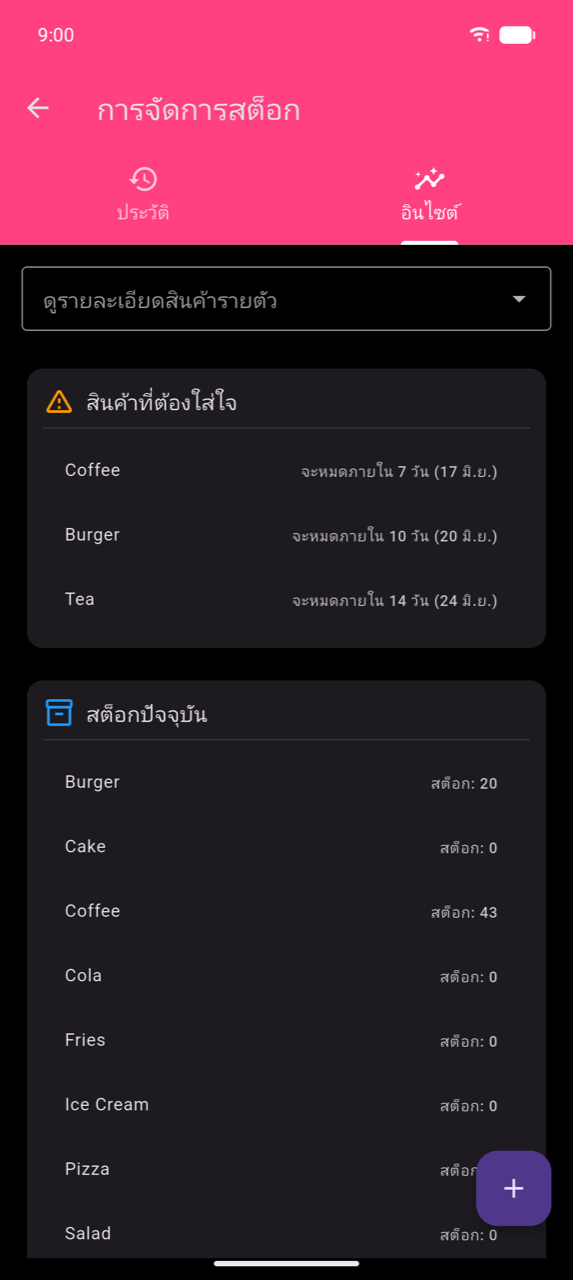 หน้าจอการจัดการสต็อก แท็บ Insights: ดรอปดาวน์ "Zoom in on a product"; การ์ด "Products requiring attention" แสดงรายการ Coffee (Sold out in 7 days, 17 Jun), Burger (Sold out in 10 days, 20 Jun), Tea (Sold out in 14 days, 24 Jun); การ์ด "Current stock" แสดง Burger 20, Cake 0, Coffee 43, Cola 0, Fries 0, Ice Cream 0 พร้อมสินค้าเพิ่มเติมด้านล่าง
