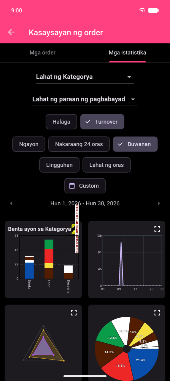 Screen ng Mga istatistika na nagpapakita ng filter area: mga dropdown na Lahat ng Kategorya at Lahat ng paraan ng pagbabayad, mga group-by chip na Halaga / Turnover na may napiling Turnover, at mga period chip na Ngayon / Nakaraang 24 oras / Buwanan (napili, nagpapakita ng checkmark) / Lingguhan / Lahat ng oras / Custom. Ang aktibong hanay na Hunyo 1–Hunyo 30, 2026 ay ipinapakita sa ibaba ng mga chip.