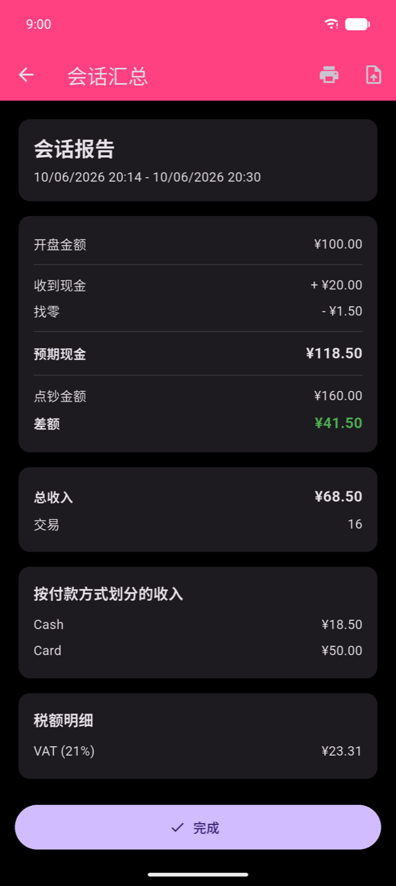 会话汇总界面：带日期范围的会话报告卡，现金计算卡（开盘金额、收到现金、找零、预期现金、点钞金额、绿色显示的差额），总收入和交易笔数，按支付方式分类的收入（现金和银行卡），税务明细（增值税 21%），完成按钮